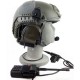 Наушники активные Z152 Comtac II Headset с креплением на шлем BK, DE, FG [Z-Tactical]